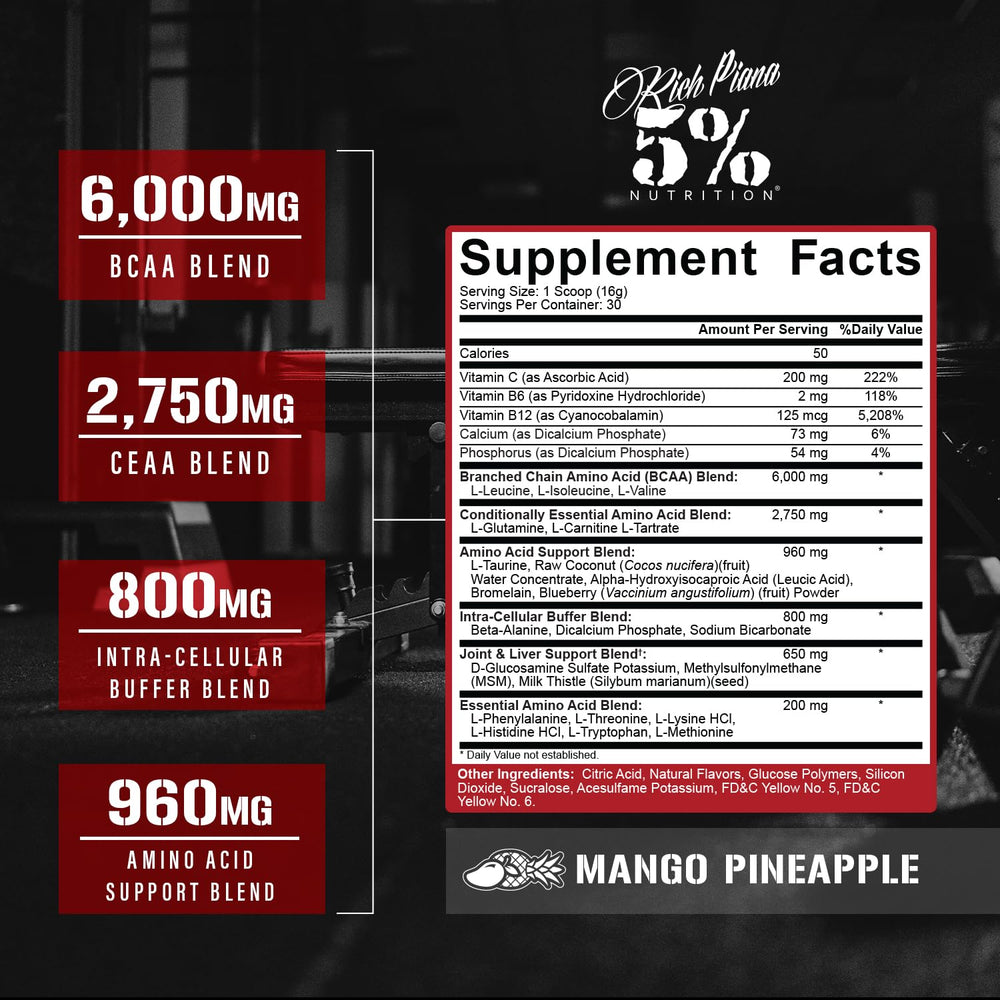 AllDayYouMay BCAA scoop showing measurement for serving size