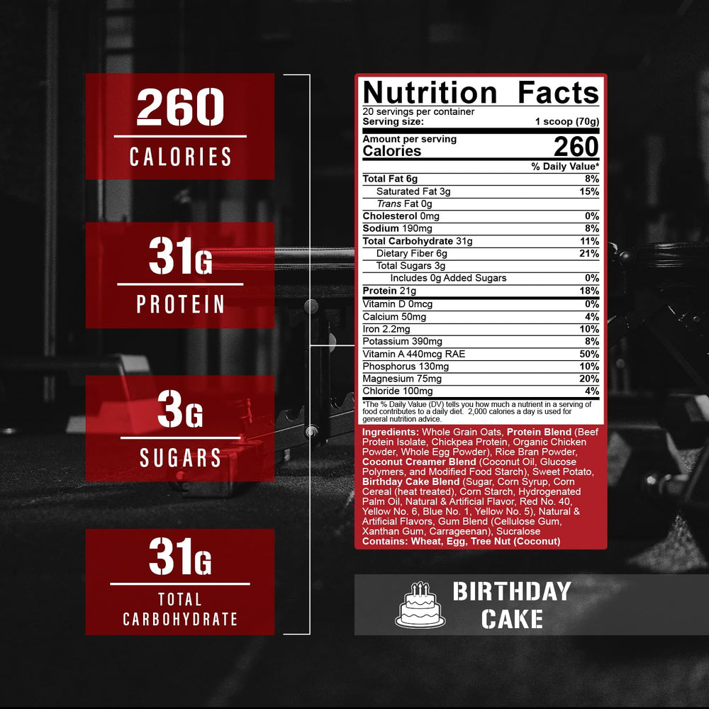 Five Percent Nutrition Real Carbs + Protein label closeup highlighting ingredients and protein sources.