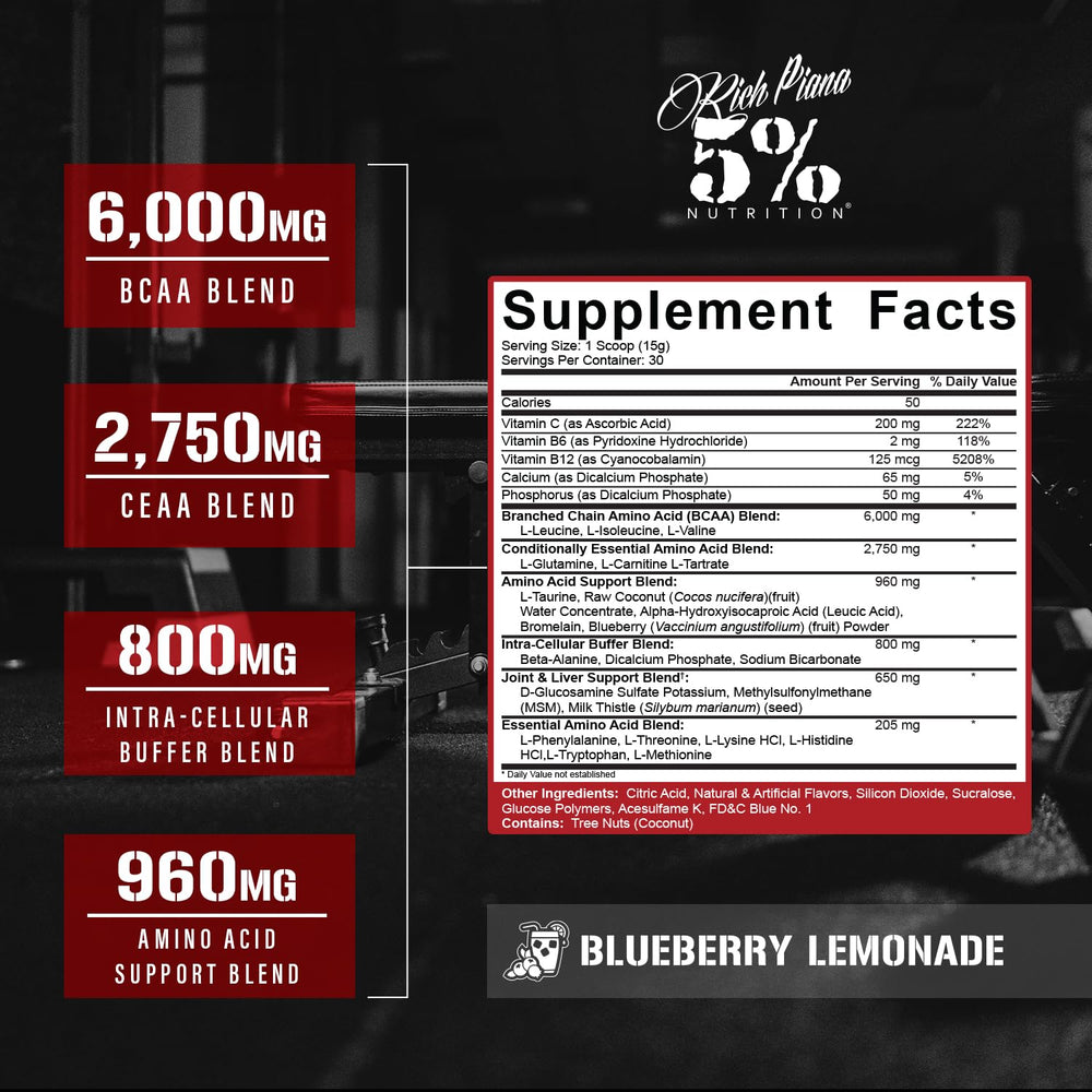 Five Percent Rich Piana AllDayYouMay powder scoop, blue lemonade, convenient intra-workout hydration.