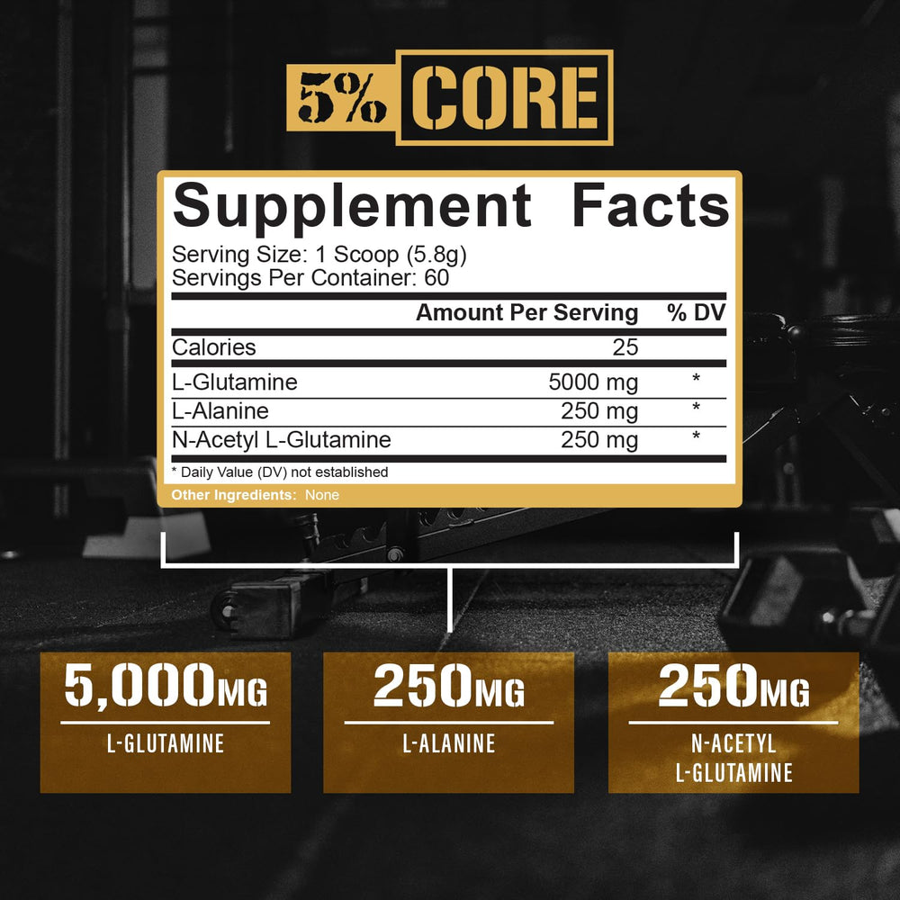 Five Percent Nutrition Core L-Glutamine label close-up shows unflavored formula and no artificial colors.