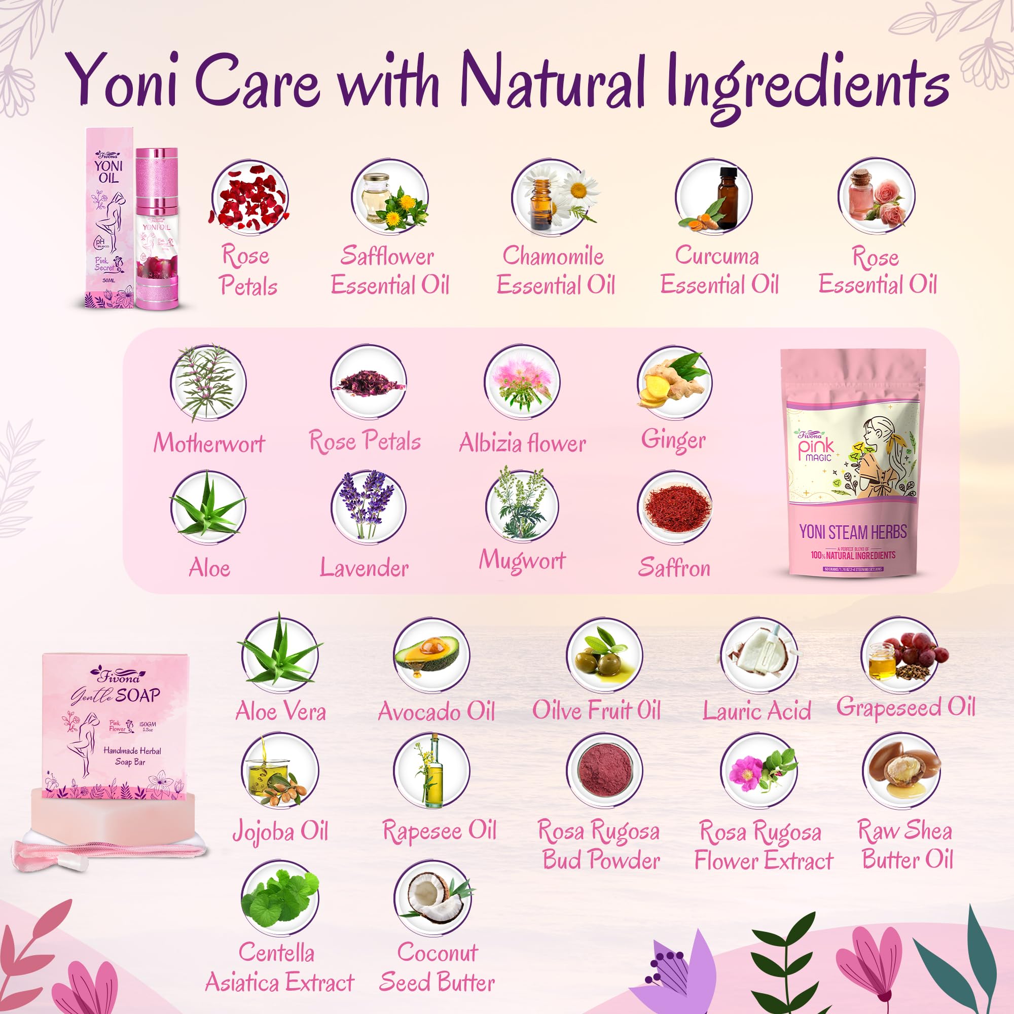 Fivona Yoni Care Kit full setup presented for easy use.