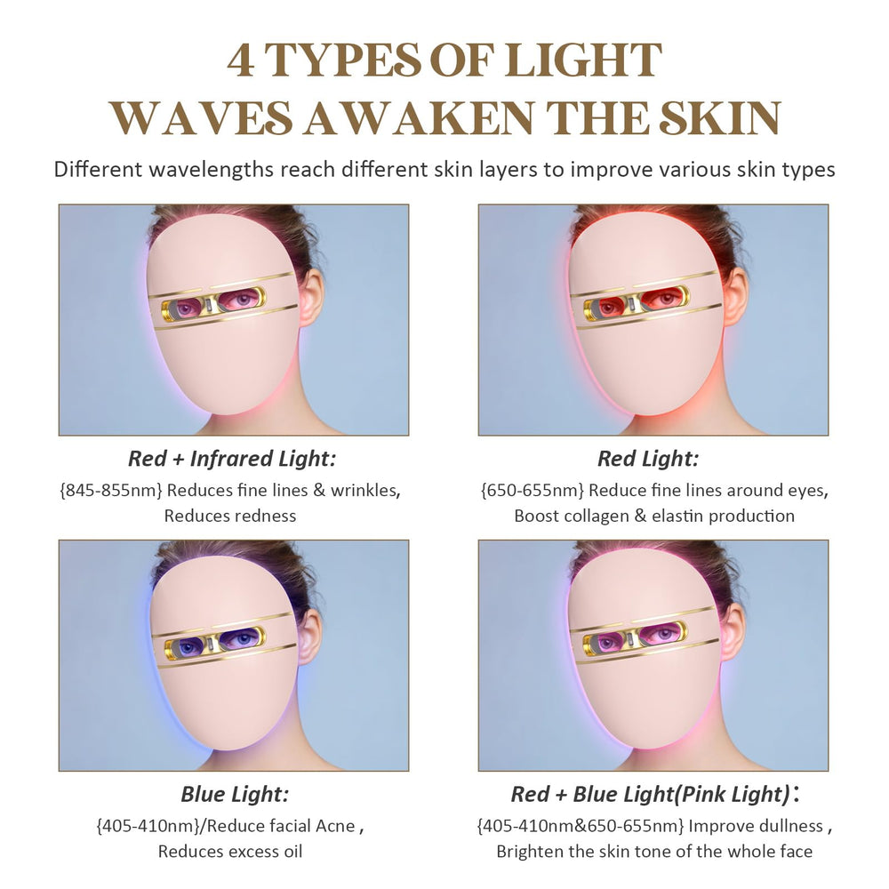 F FIWENE FSA LED mask blue-light therapy helps balance oil and clarity