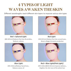 F FIWENE FSA LED mask blue-light therapy helps balance oil and clarity