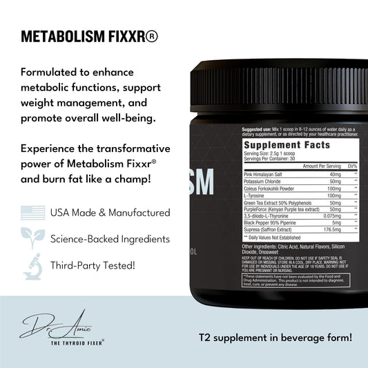 Fixxr metabolism capsules close-up showing easy daily intake