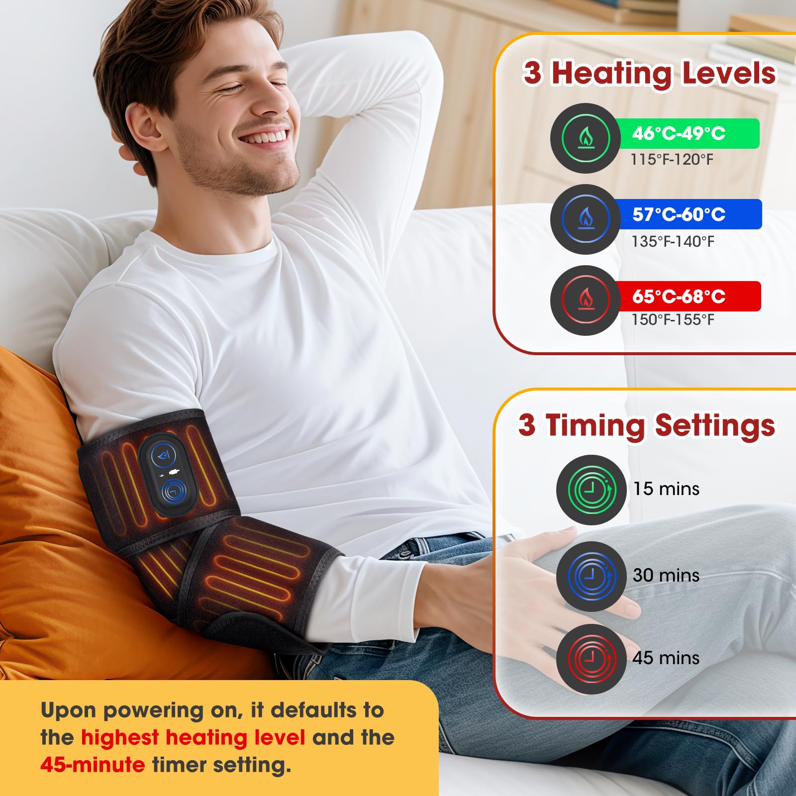 FlareMore elbow-wrist-ankle wrap secured with adhesive fastener for a comfortable fit.