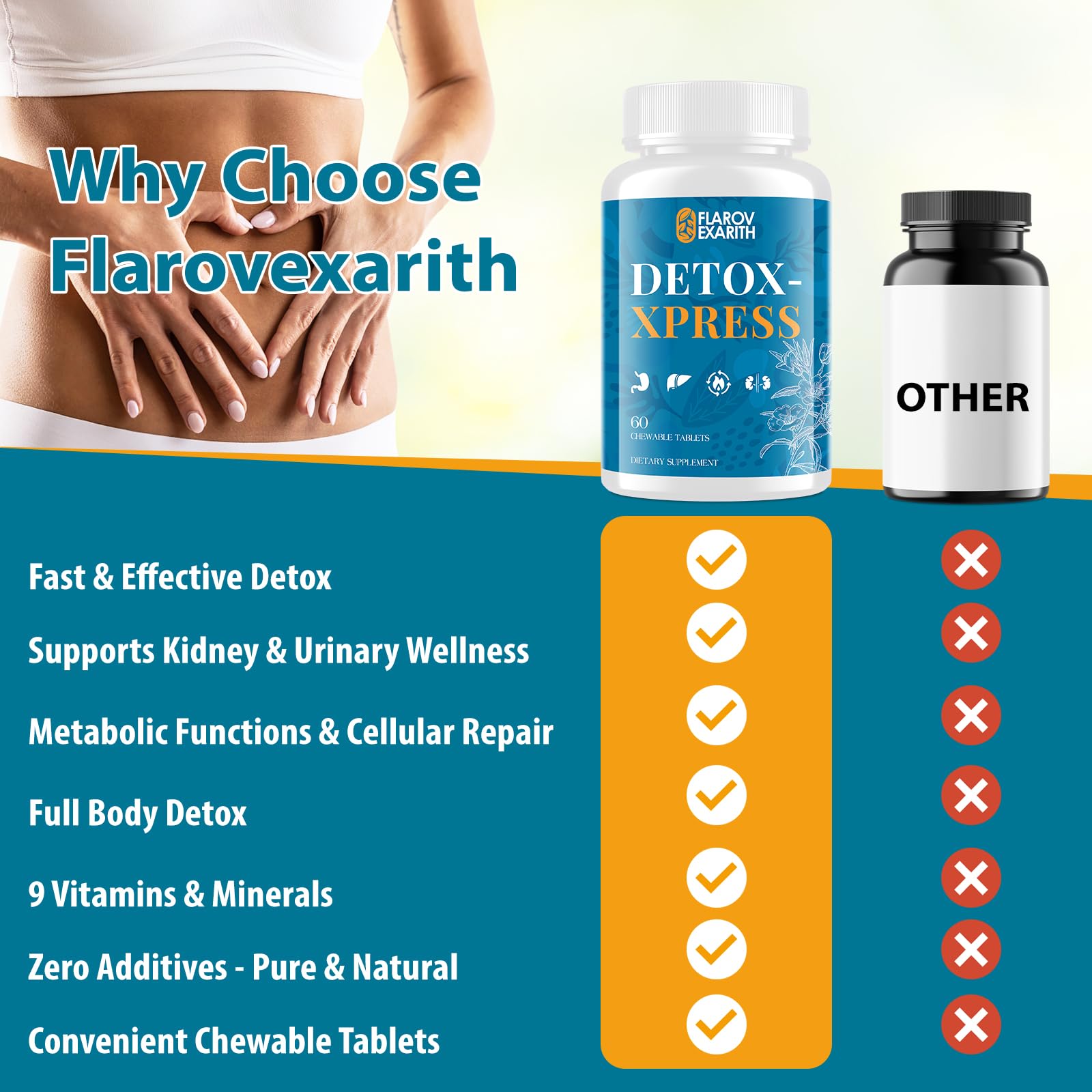 Burdock Root visual with Flarovexarith Canna Cleanse