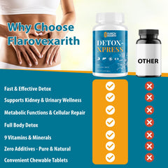 Burdock Root visual with Flarovexarith Canna Cleanse