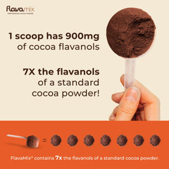FlavaNaturals FlavaMix powder on kitchen counter beside smoothie for easy adding to meals.