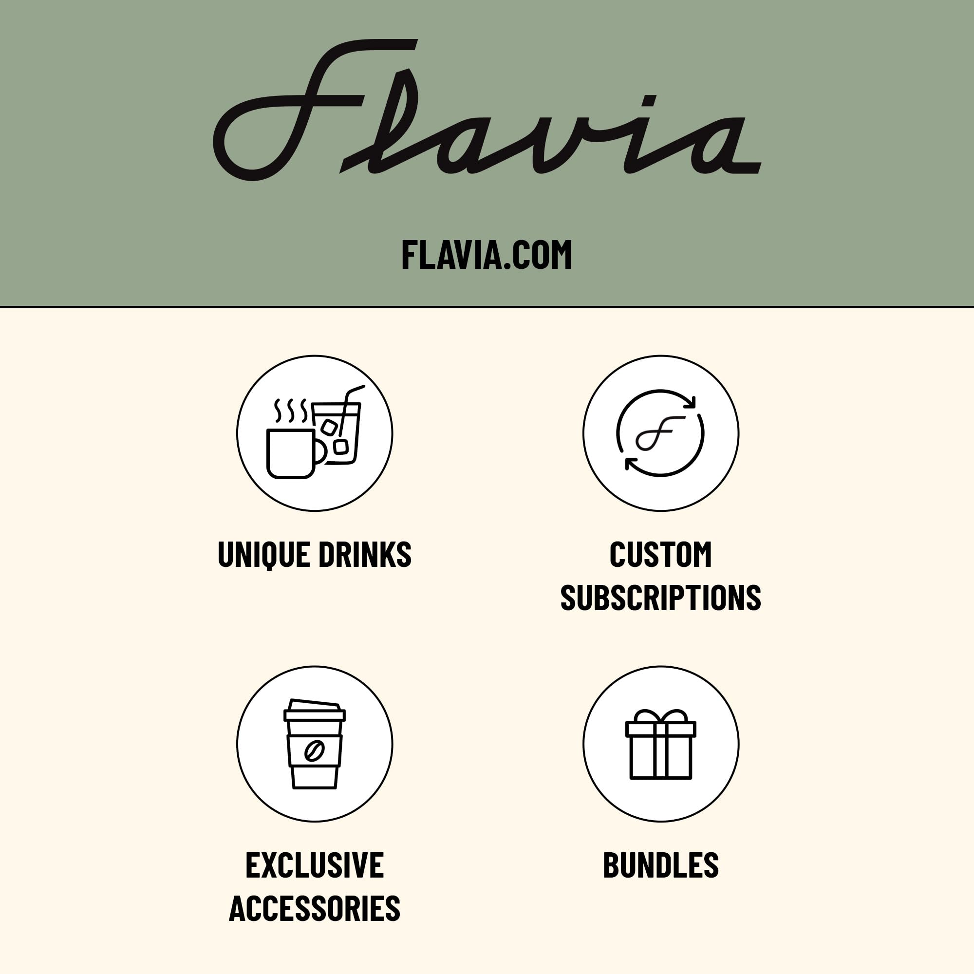 Flavia multi-beverage system showing hot, cold, and frothed drink options