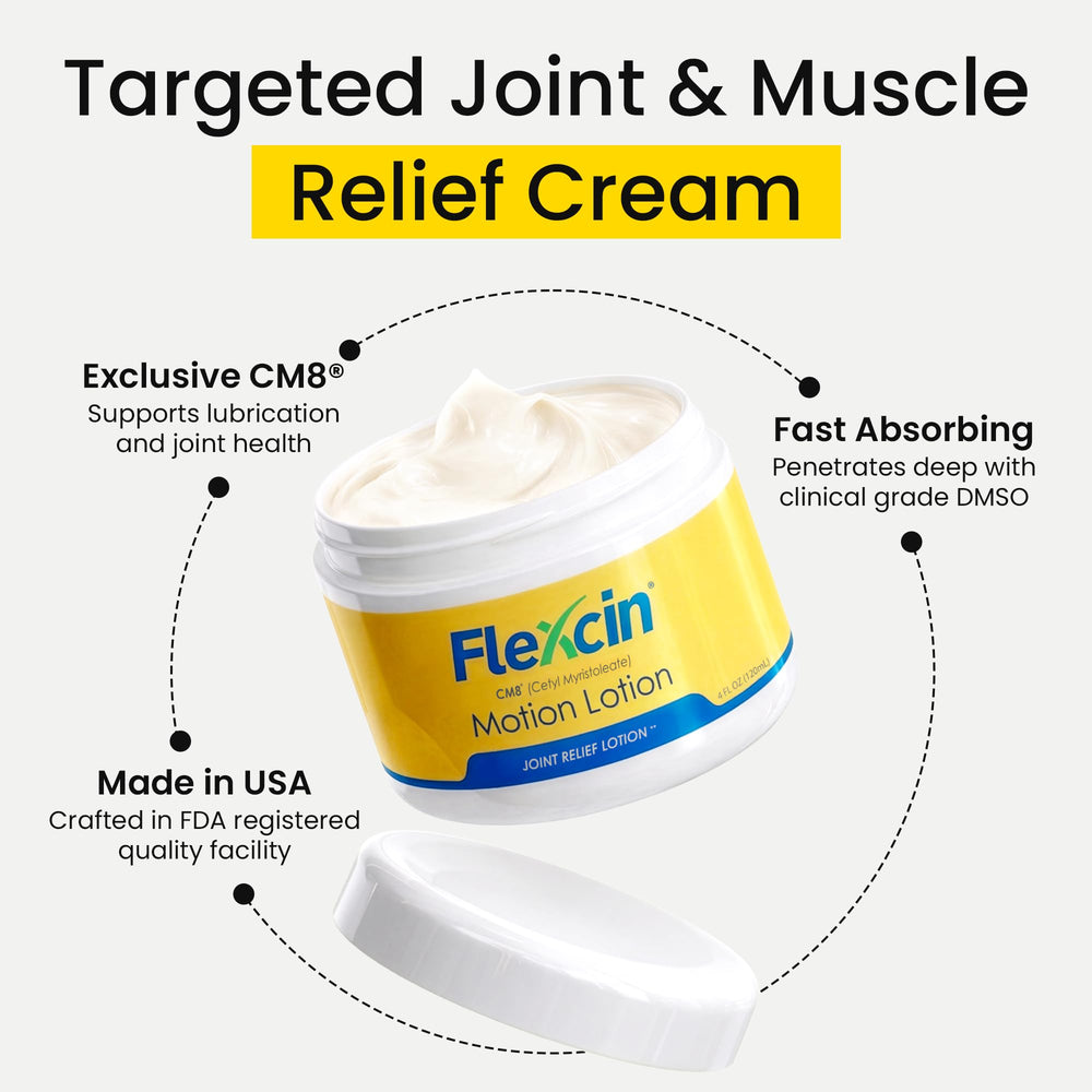 Flexcin Motion Lotion back-application shows versatile relief for the lower spine region.