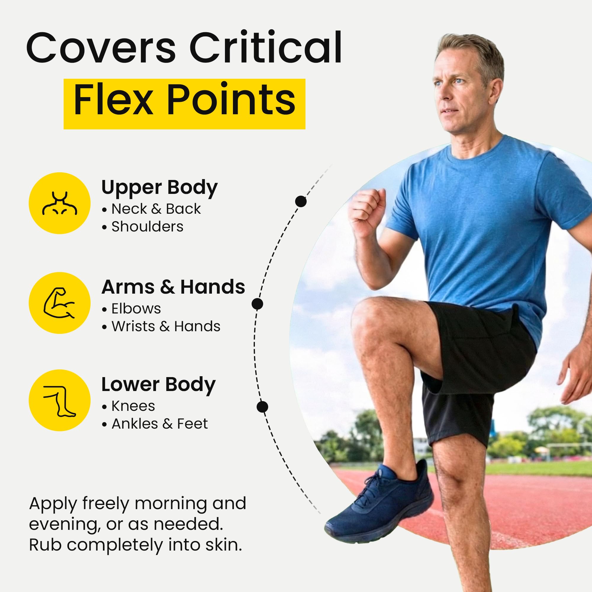 Flexcin Motion Lotion shoulder-application highlights upper-body comfort after workouts.