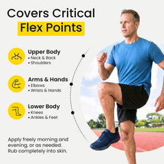 Flexcin Motion Lotion shoulder-application highlights upper-body comfort after workouts.