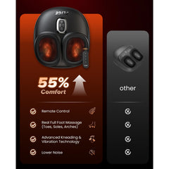 FLIGE Shiatsu Foot Massager uses premium PU leather for durability.