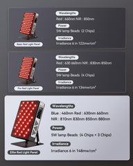 FliKEZE Elite red light panel back view showing compact design.