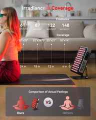 FliKEZE Elite red light panel timer display enables precise sessions.
