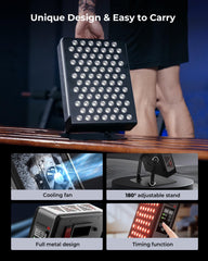FliKEZE Pro red light panel covers face and upper body areas