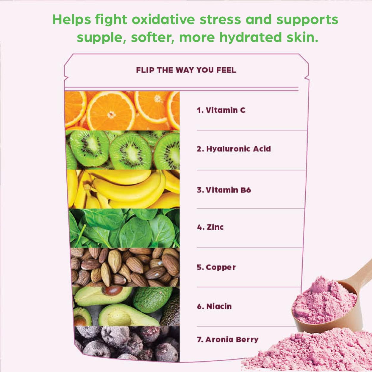 Flip My Life aronia berry icon highlights antioxidant-rich formula.
