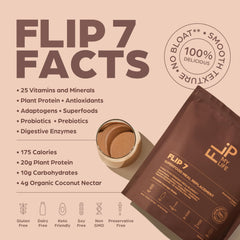 Flip My Life Flip 7 spoon used for precise portion control