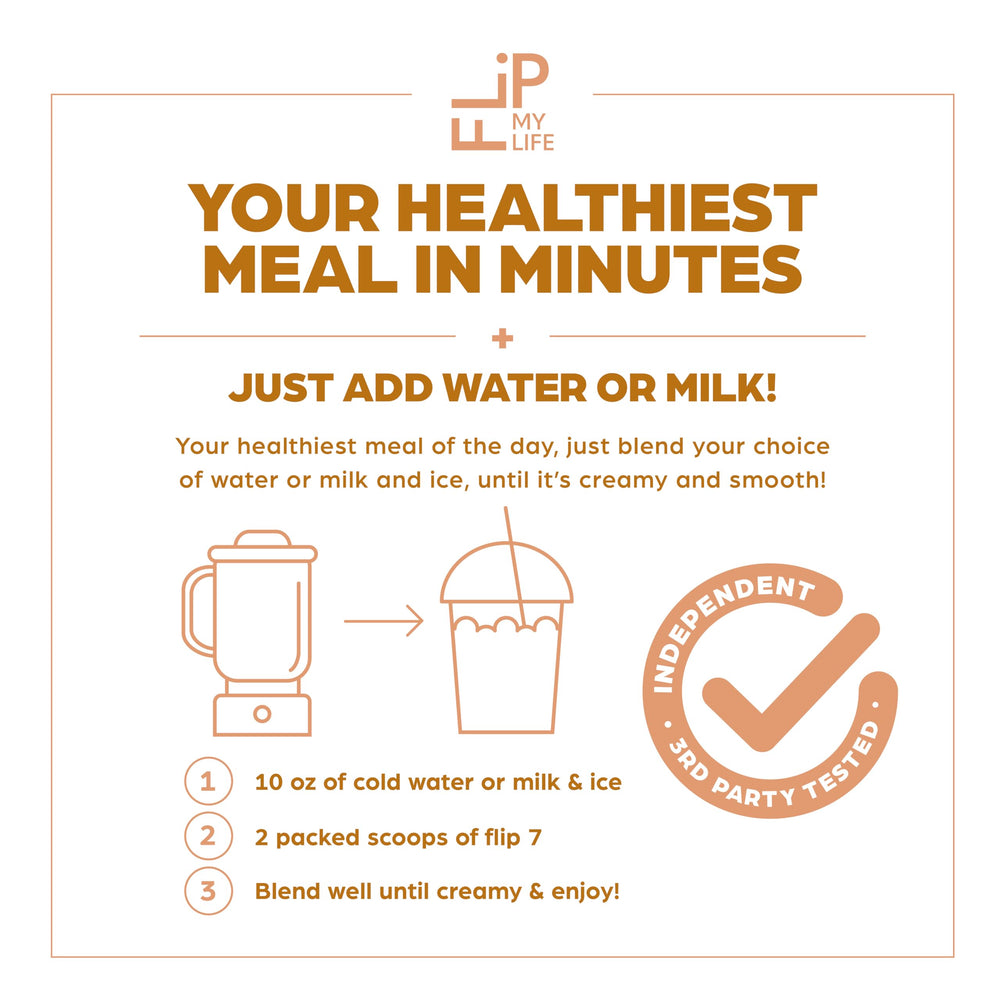 Visual of green blends in Flip My Life Flip 7 Peanut Butter Power ingredients