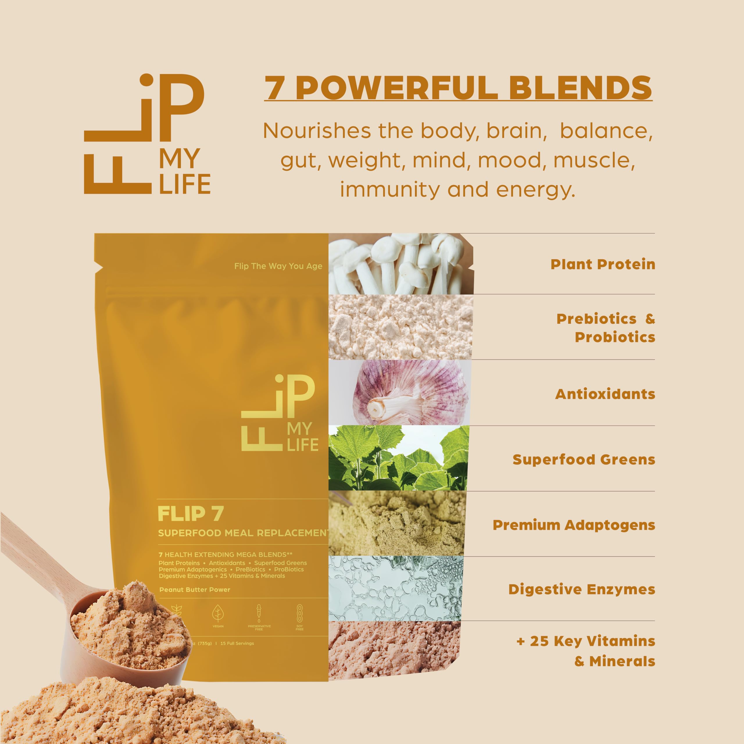 Sleek packaging of Flip My Life Flip 7 Peanut Butter Power