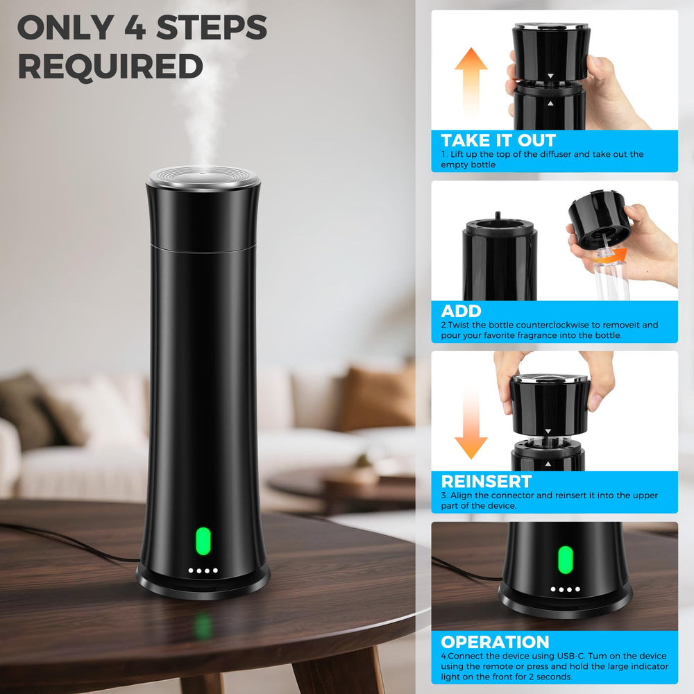 FLLUK wide coverage diffuser supports 2000 sq ft spaces for consistent aroma.