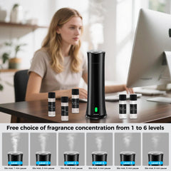 FLLUK hotel-atmosphere diffusion for premium space fragrance.