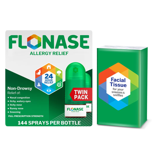 Flonase bottle-pump-application shows precise mist for easy daily relief.