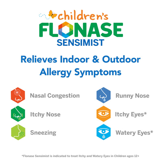 Flonase Sensimist adult bottle close-up highlighting non-drowsy, 24-hour relief.