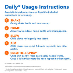 Flonase Sensimist dosing guide for first week (two sprays per nostril for adults).