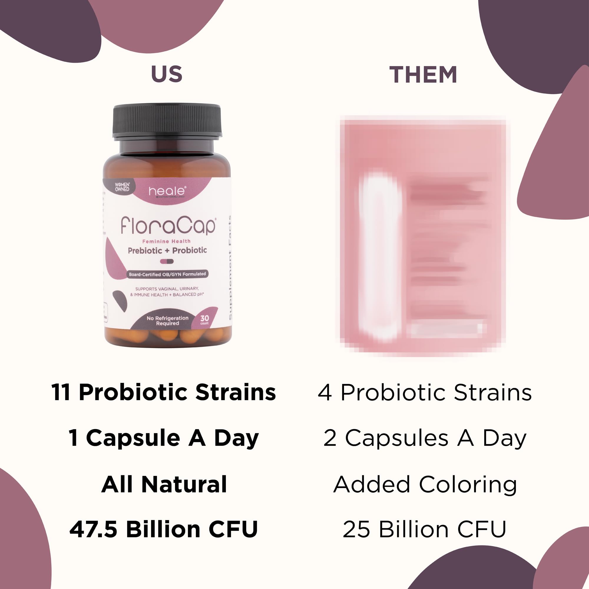 FloraCap made in USA with USP-grade ingredients