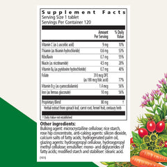 Close-up of Floradix Iron Tablets reveals vitamin B complex and vitamin C enrichment.
