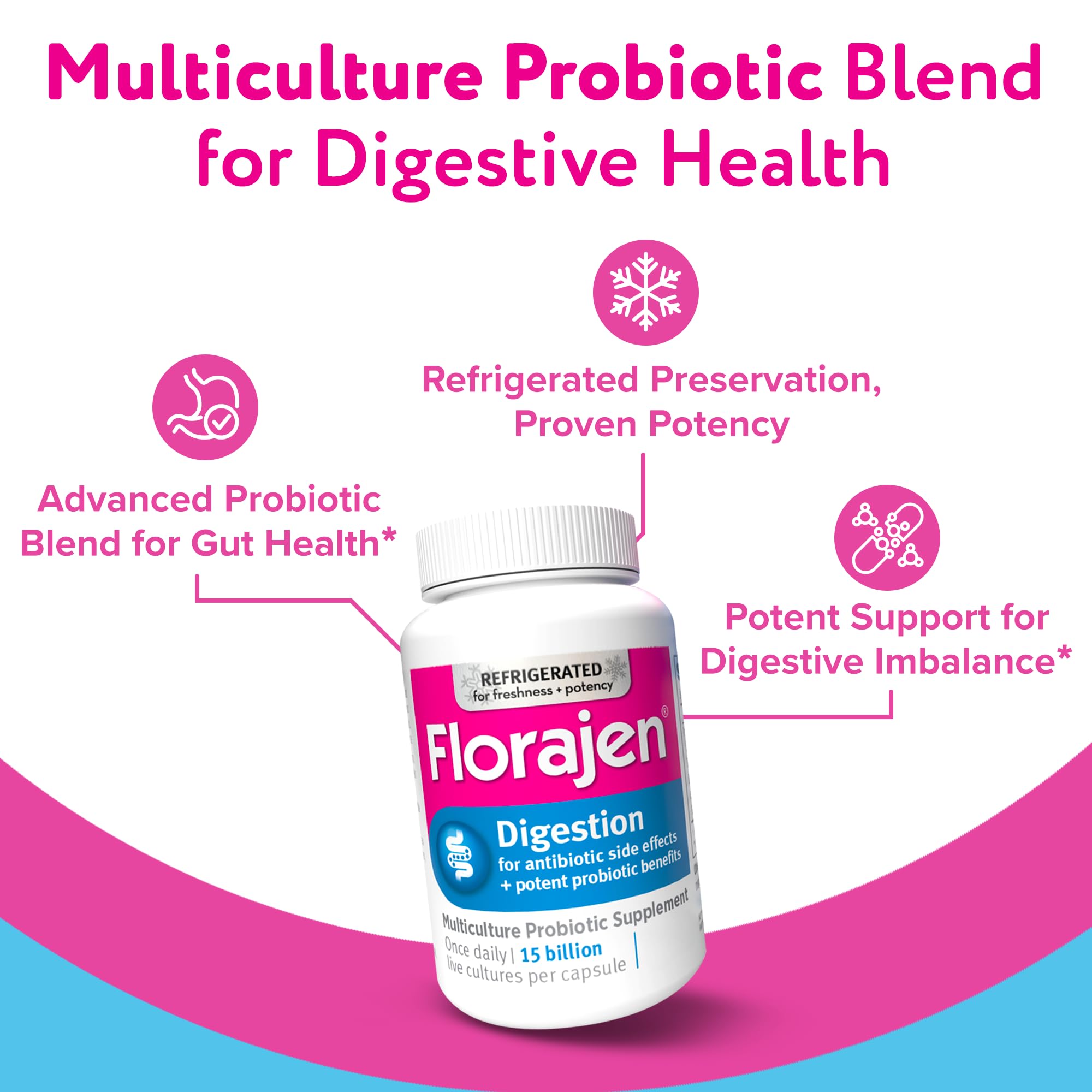 Florajen Digestion capsules close-up highlights 15B CFUs for potent gut support.