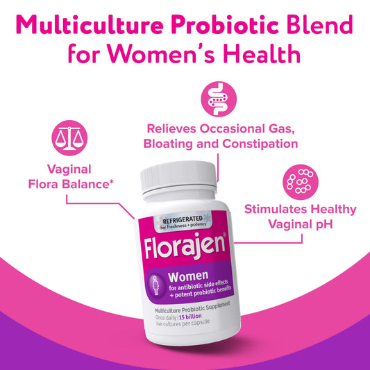 Florajen LA-14 capsules label highlighting the clinically studied strain blend.