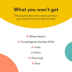 Florasophy Firm Up organic psyllium powder showing fiber source