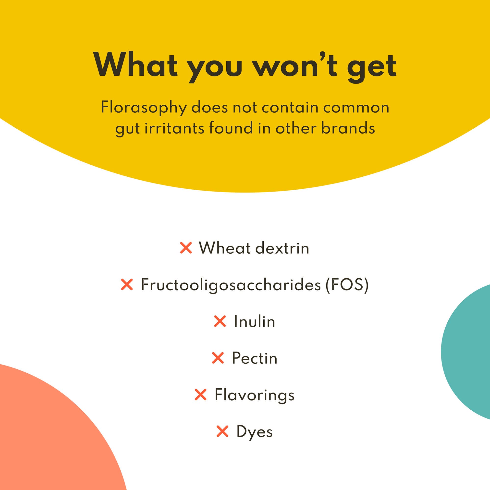 Florasophy Loosen Up ingredient acacia gum supports gentle gut comfort