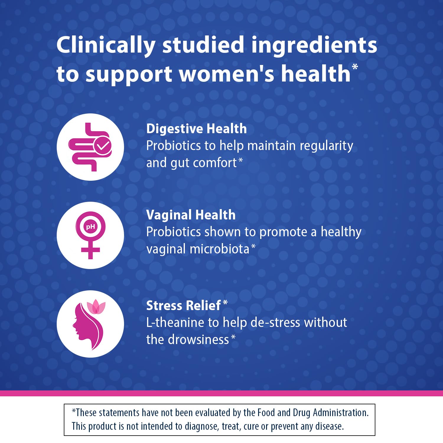 Florastor digestive vaginal blend packaging emphasizes gut balance and vaginal health