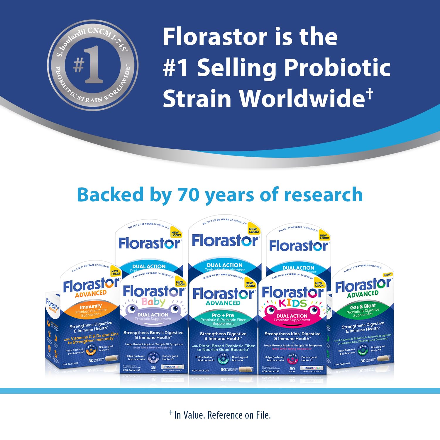 Florastor gluten-free formula appeals to lactose-sensitive users seeking probiotic support.