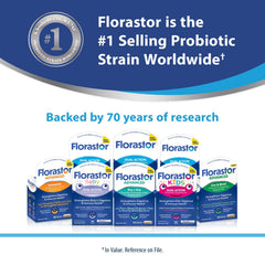 Florastor gluten-free formula appeals to lactose-sensitive users seeking probiotic support.