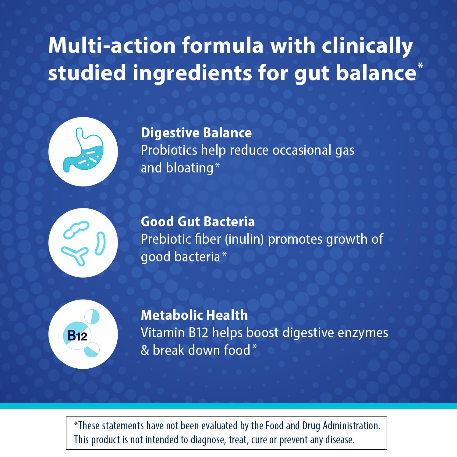 Florastor Gummies featuring prebiotic inulin fiber to nourish good gut bacteria.