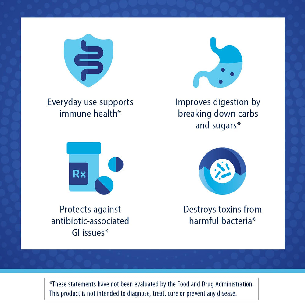 Florastor packaging highlighting daily probiotic for digestive balance and immune wellness.