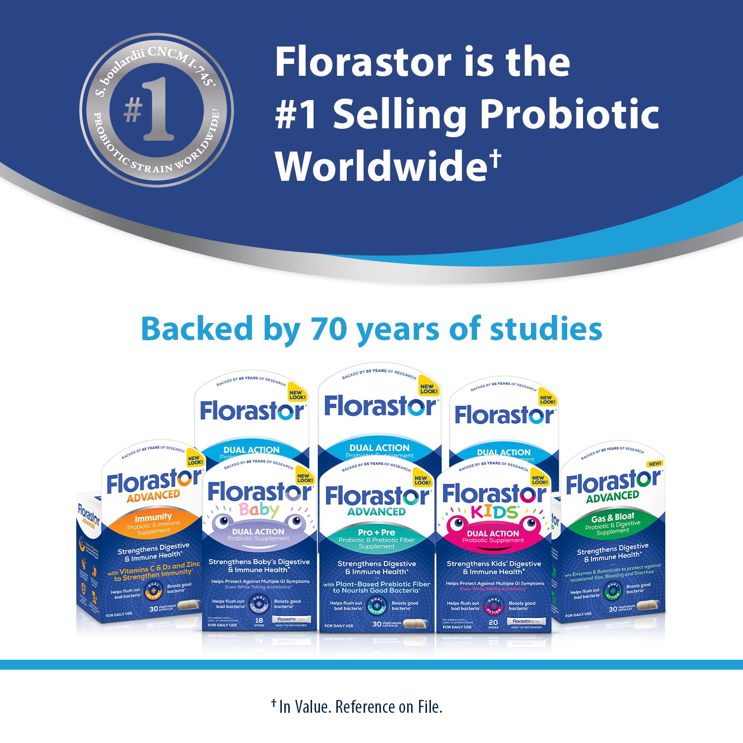 Florastor nutrition panel highlights CNCM I-745 probiotic strain for gut health.