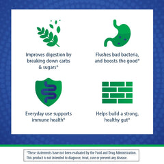 Florastor Saccharomyces boulardii CNCM I-745 capsules illustrating probiotic support for gut health.