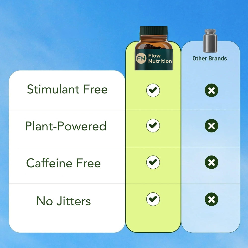 FLOWNUTRITION nutrition facts label shows vegan, gluten-free, non-GMO formula