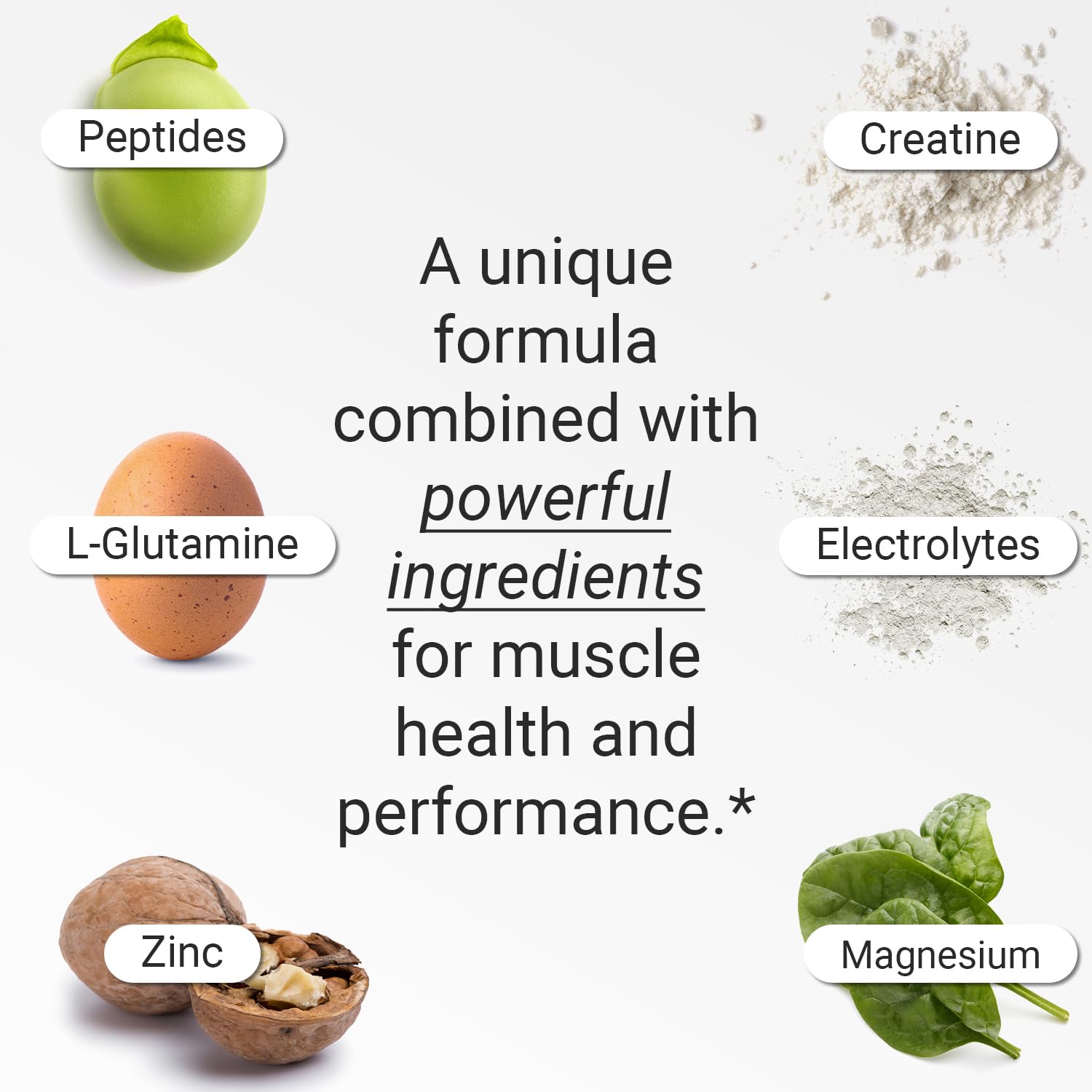 FLT Muscle ingredient panel showing creatine, glutamine, magnesium, and zinc.