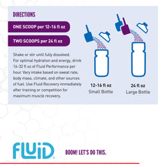 Fluid Performance label close-up Blueberry Pomegranate highlighting natural ingredients