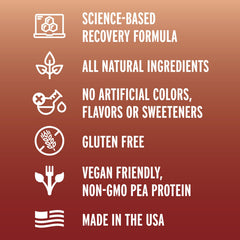 Fluid Recovery label close-up highlighting natural ingredients and gluten-free claim