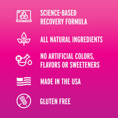Fluid Recovery mixed berry drink offers tasty flavor and recovery support