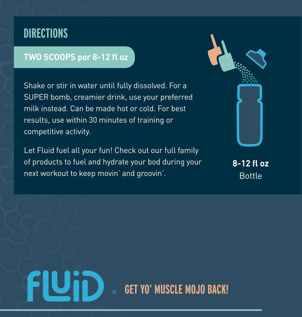 Fluid Recovery Mint Chocolate serving with water shows easy mixing and taste.