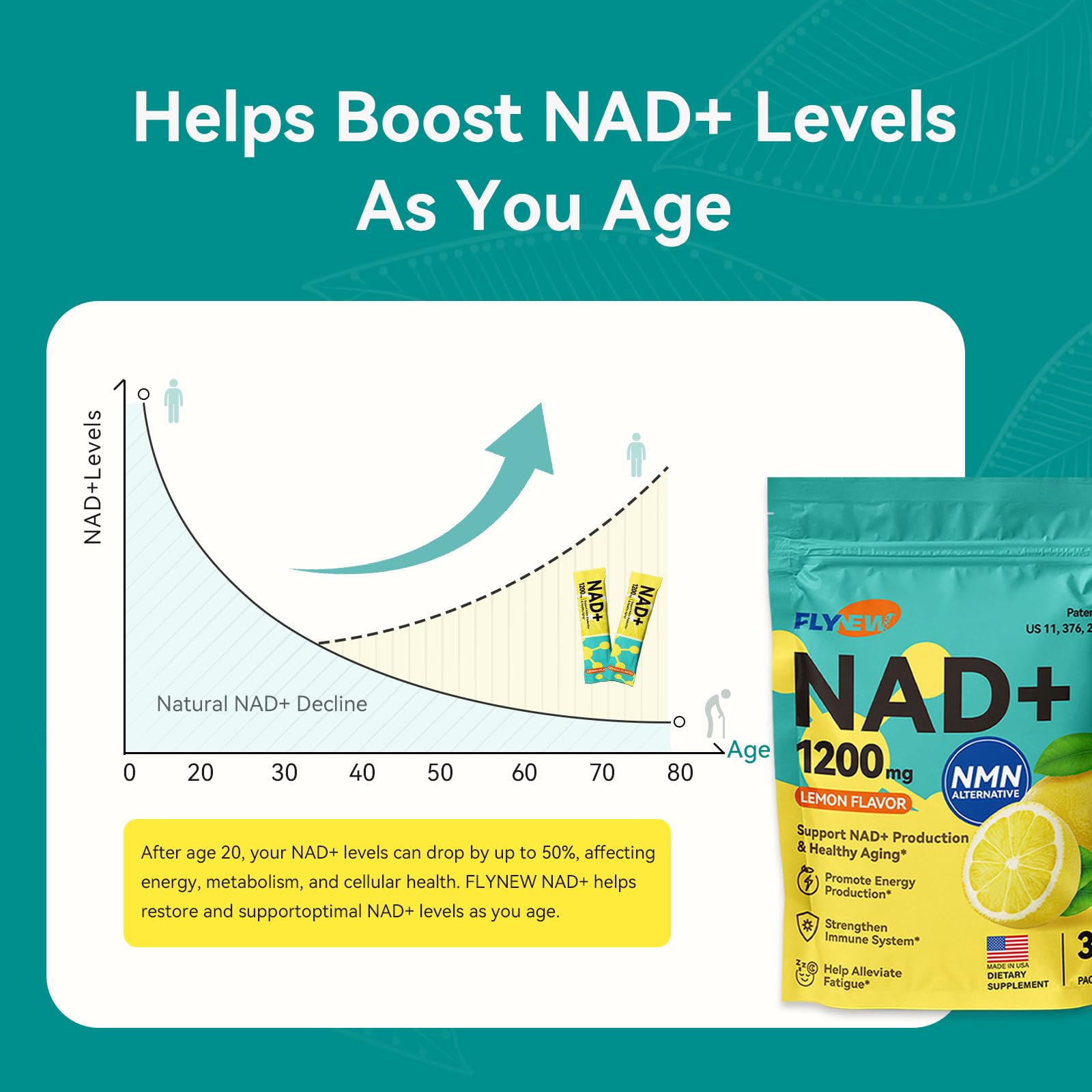 Box of 30 Flynew NAD+ packets for on-the-go use