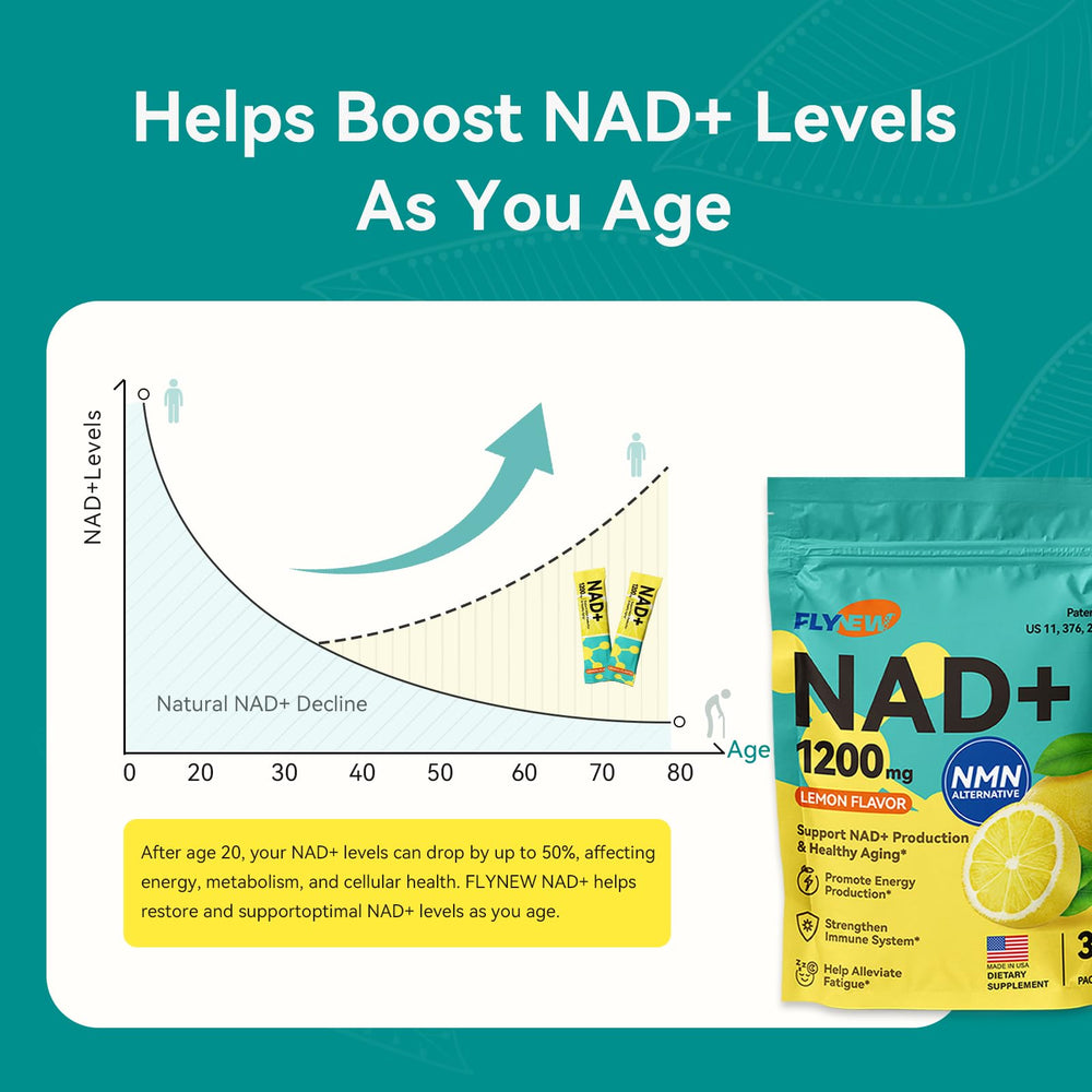 Box of 30 Flynew NAD+ packets for on-the-go use